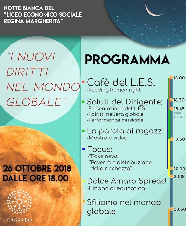 Notte bianca dei Licei Economico Sociali